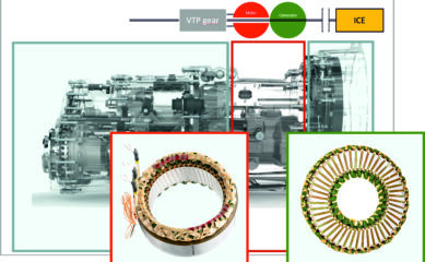 Funktion mit motoren
