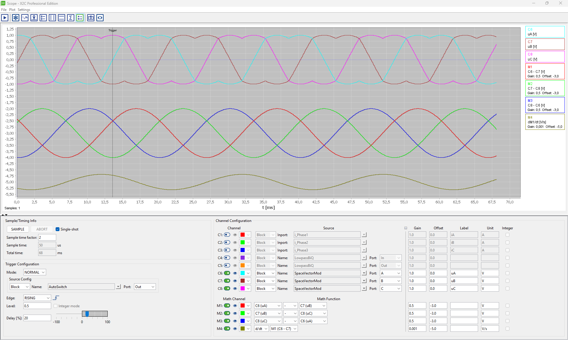 Math channels computing line-to-line voltages and a derivative