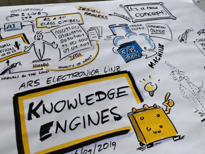 Knowledge Engines