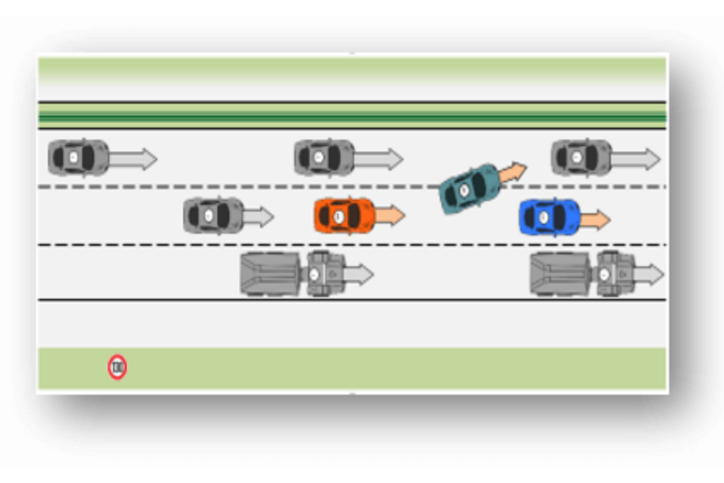 Post research project ENABLE S3