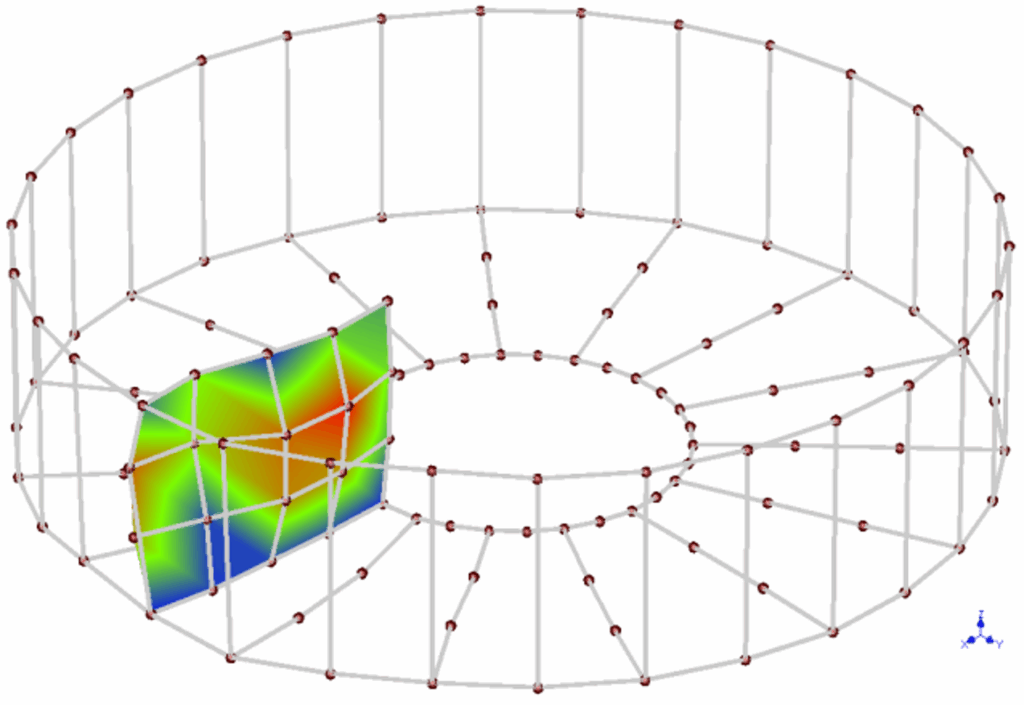 Figure Validation FE vibration simulations 2 Simulation