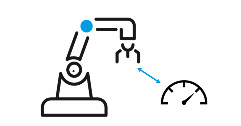Picture Measuring service Cobot